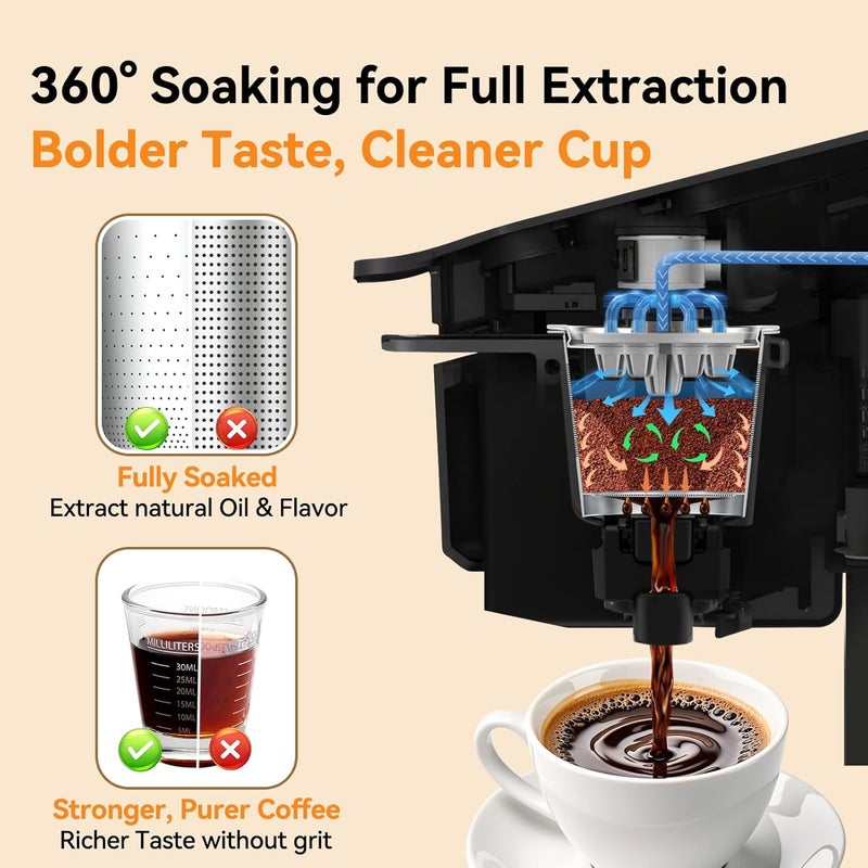 CAPMESSO Reusable K Cups for Keurig: 2025 Updated My K cup Metal Coffee Filter Refillable Coffee Pods with 5 Holes - for K Supreme/K Slim/K-Duo Gen2/K-Brew Chill with MultiStream Technology (2 Pack) - Image 3